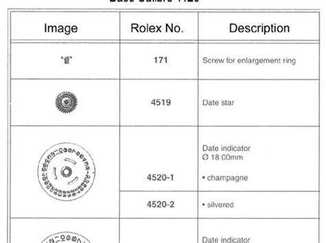 rolex 1015 - Rolex Technical Sheets .